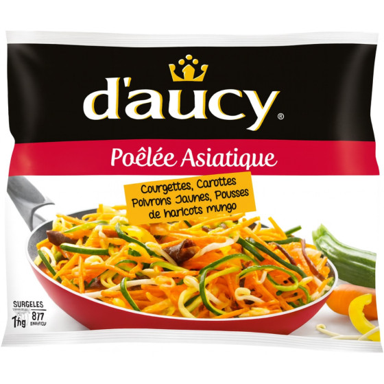 POELEE ASIATIQUES D'AUCY