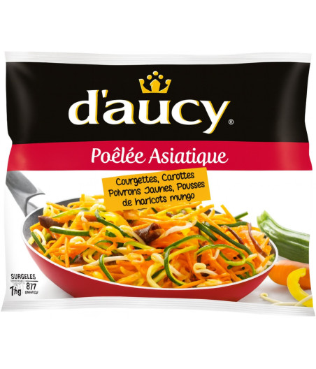 POELEE ASIATIQUES D'AUCY