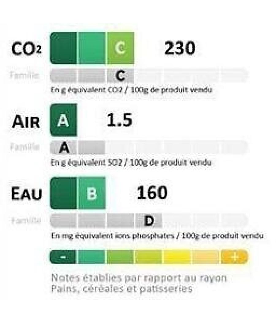 SABLEO AU COEUR MOELLEX FIGUE CHABRIOR 165G
